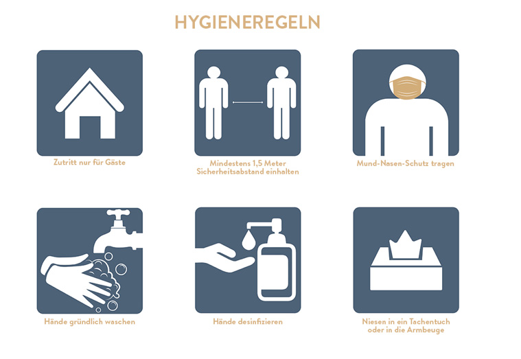 Hygieneregeln